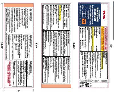 Principal Drug Panel (Label)
